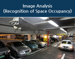 Image Analysis(Recognition of Space Occupancy)